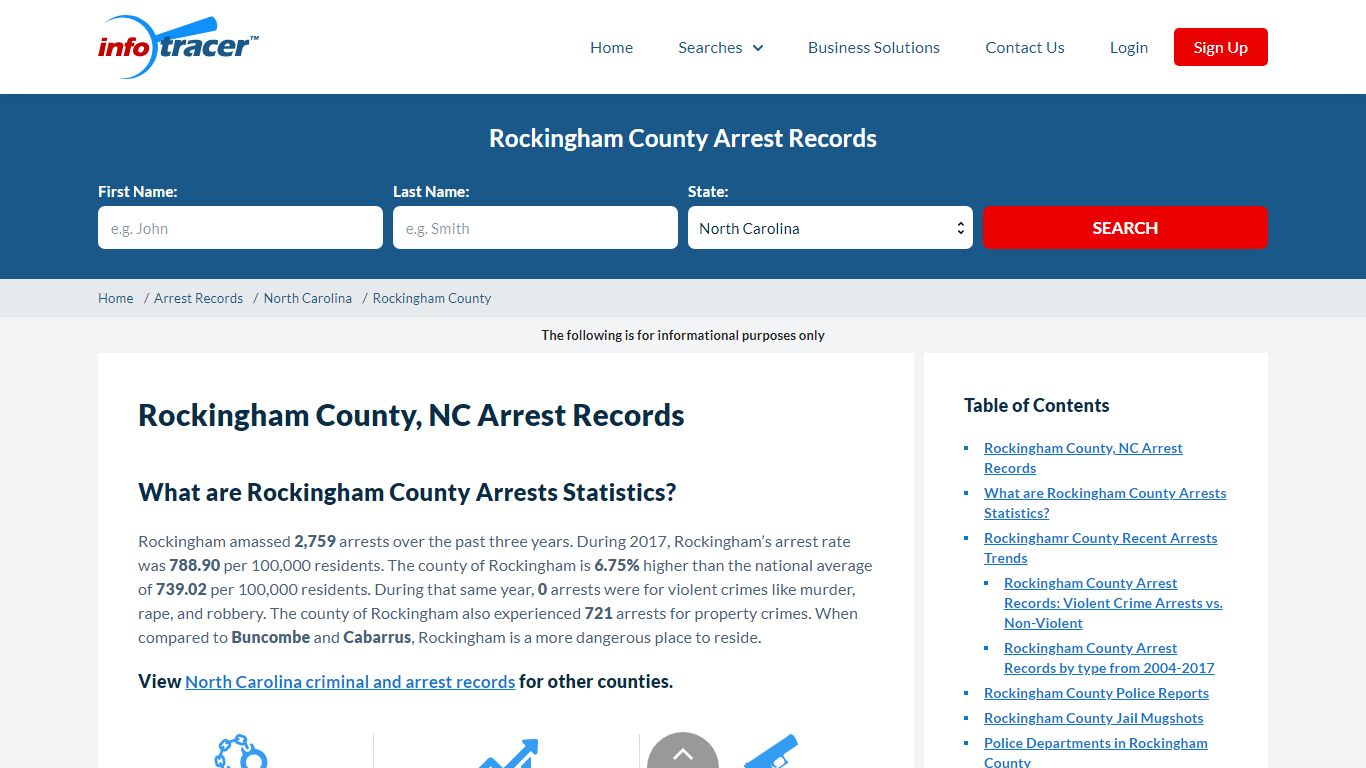 Rockingham County, NC Jail, Arrests & Mugshots - InfoTracer